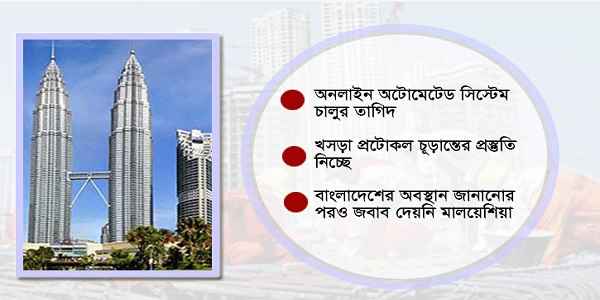 আশ্বাসেই ঝুলে আছে মালয়েশিয়ার শ্রমবাজার - Banglar Mati