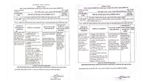 দক্ষিণ সুরমার সিলামে গেইট নিয়ে বিরোধ : আহত ২০, পাল্টা-পাল্টি মামলা - Banglar Mati